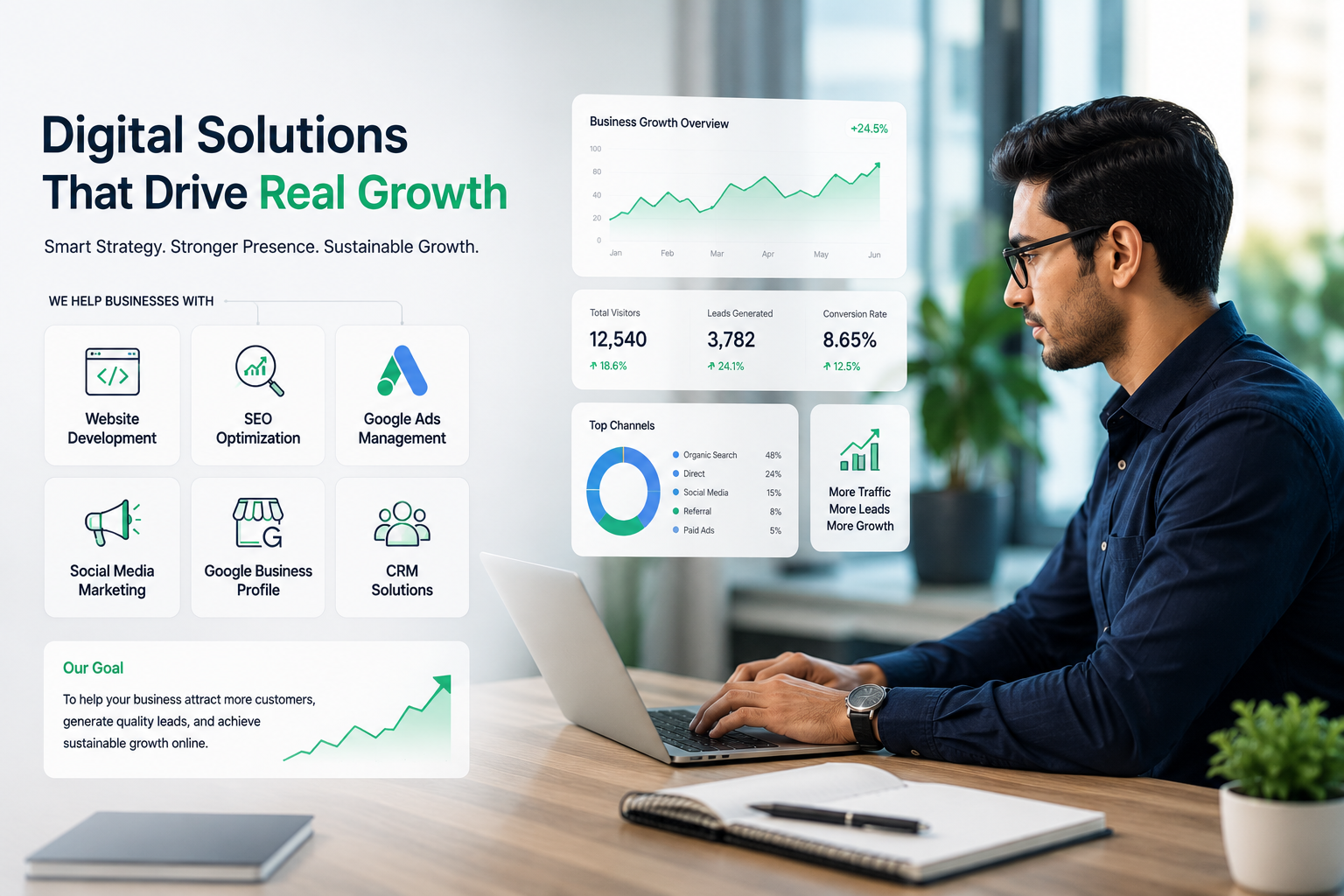 Digital solutions team